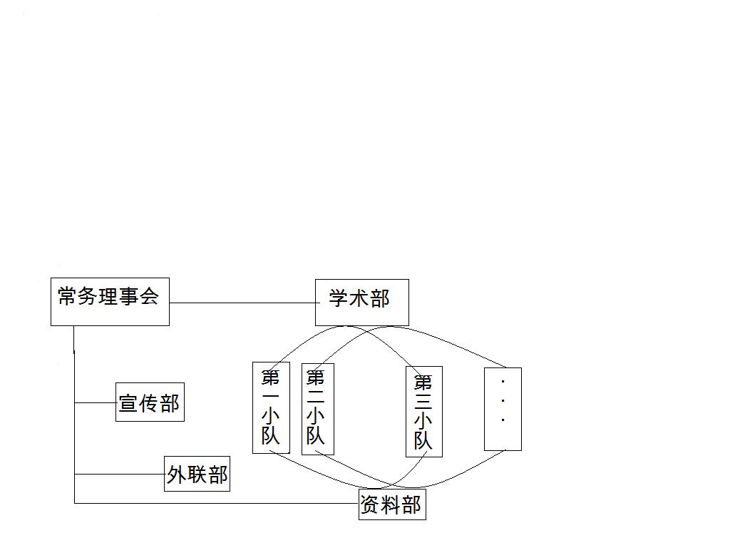 组织结构.jpg