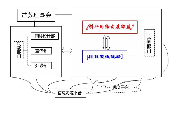 新型结构.jpg