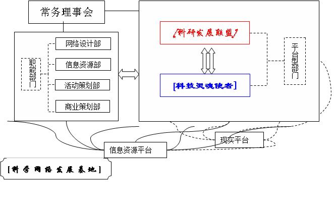 新纪元最新结构.jpg